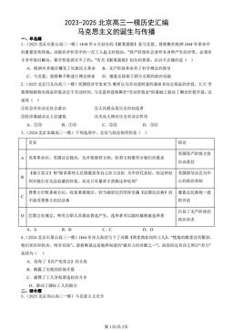 2023-2025北京高三一模历史汇编：马克思主义的诞生与传播-答案