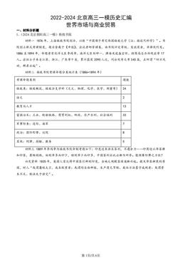 2022-2024北京高三一模历史汇编：世界市场与商业贸易-答案