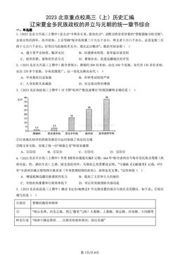 2023北京重点校高三（上）历史汇编：辽宋夏金多民族政权的并立与元朝的统一章节综合-答案