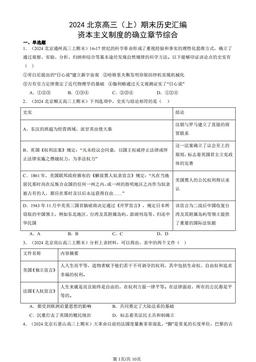 2024北京高三（上）期末历史汇编：资本主义制度的确立章节综合-答案-cf1b9a862430