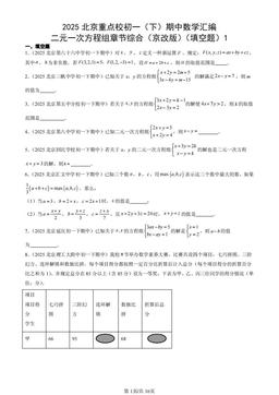 2025北京重点校初一（下）期中数学汇编：二元一次方程组章节综合（京改版）（填空题）1-答案