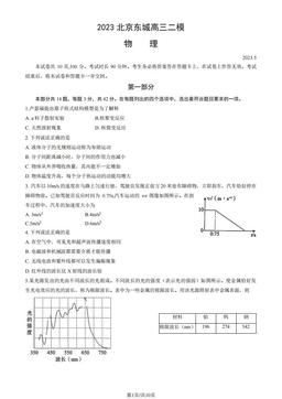 2023北京东城高三二模物理（教师版）-答案