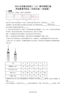 2024北京重点校初二（上）期中物理汇编：声现象章节综合（北师大版）（实验题）-答案