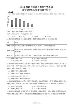 2023-2025全国高考真题历史汇编：商业贸易与日常生活章节综合-答案