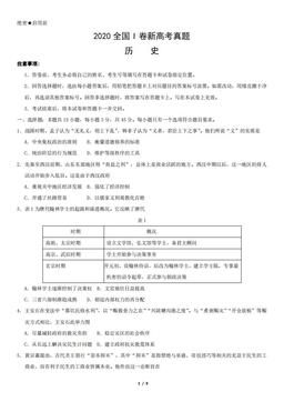 2020全国I卷新高考真题历史（教师版）-答案-4dfa91d62805
