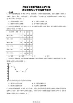 2023全国高考真题历史汇编：商业贸易与日常生活章节综合-答案