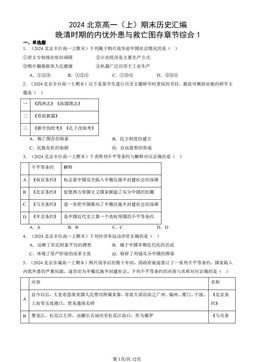 2024北京高一（上）期末历史汇编：晚清时期的内忧外患与救亡图存章节综合1-答案