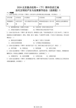 2024北京重点校高一（下）期中历史汇编：古代文明的产生与发展章节综合（选择题）1-答案