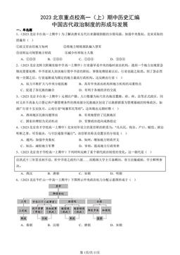 2023北京重点校高一（上）期中历史汇编：中国古代政治制度的形成与发展-答案