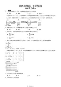 2024北京初三一模化学汇编：溶液章节综合-答案