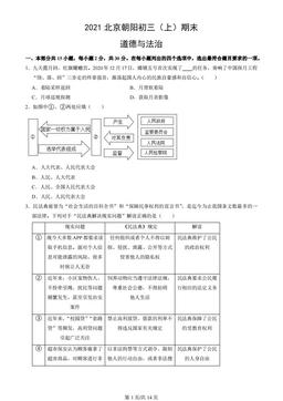 2021北京朝阳初三（上）期末道德与法治（教师版）-e4b8a747bd3c