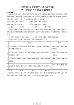 2023-2025北京高三一模历史汇编：古代文明的产生与发展章节综合-答案