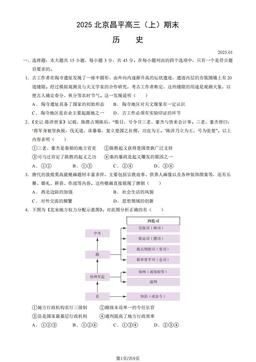 2025北京昌平高三（上）期末历史（教师版）-答案