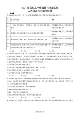 2024北京初三一模道德与法治汇编：人民当家作主章节综合-答案-4cbee8240f6e