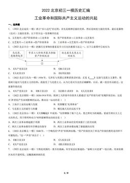 2022北京初三一模历史汇编：工业革命和国际共产主义运动的兴起-答案-44d78c5191dc