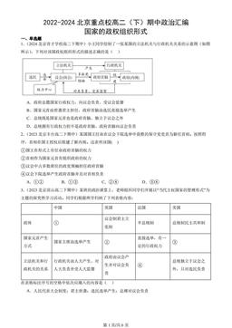2022-2024北京重点校高二（下）期中政治汇编：国家的政权组织形式-62e6ada31d00