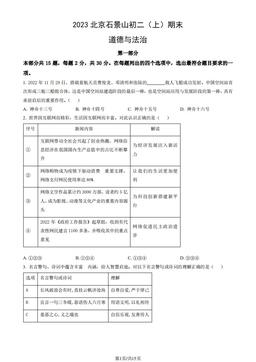2023北京石景山初二（上）期末道德与法治（教师版）-答案