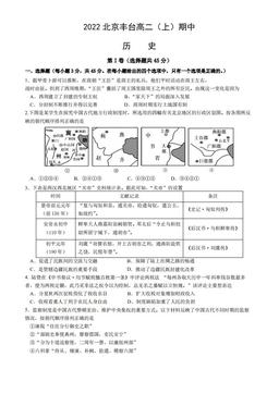 2022北京丰台高二（上）期中历史-答案-4f0f7d2dfc80