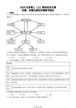 2025北京高二（上）期末历史汇编：村落、村镇与居住环境章节综合-答案-8a284d6585bd