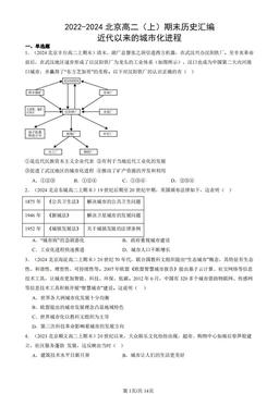 2022-2024北京高二（上）期末历史汇编：近代以来的城市化进程-答案-3198c3e7e051