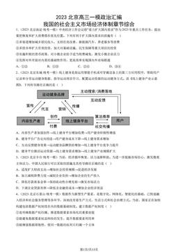 2023北京高三一模政治汇编：我国的社会主义市场经济体制章节综合-答案-dcf66e21b2ff
